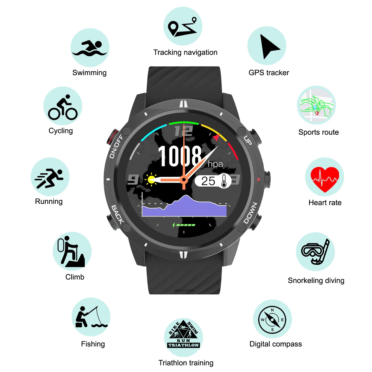 Smartwatch Running Watches For Men - 2026 Neue GPS-Sportuhr Smartwatch für Herren,