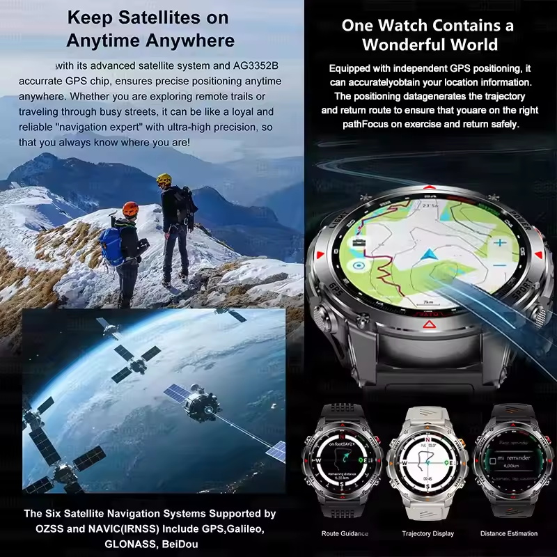 Neue Militär Outdoor GPS Posit – Smartwatch Running Watches For Men Bewertung und Preis