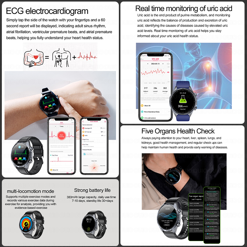 2026 Brandneue Upgrade-Gesundh – Smartwatch Online Watches For Women Bewertung und Preis