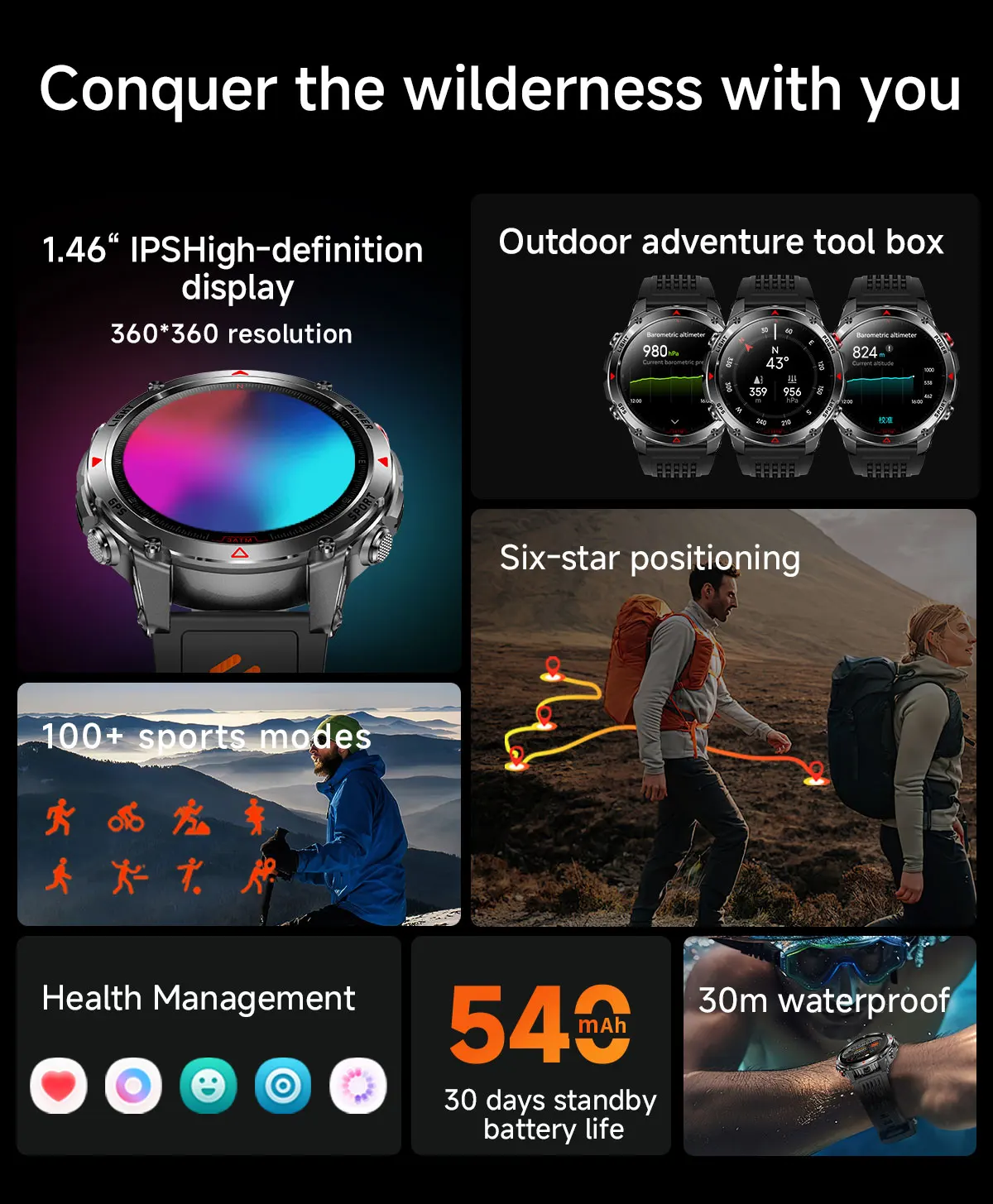 2025 neue Professionelle GPS S – Smartwatch Running Watches For Men Bewertung und Preis