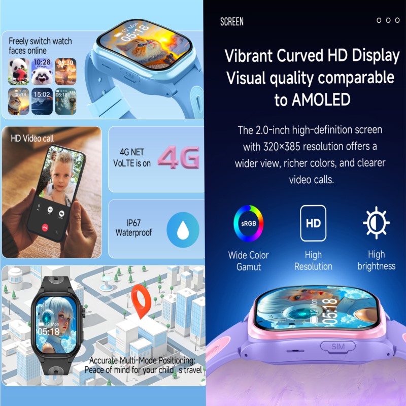 Smartwatch für Kinder 4G GPS W – Smartwatch Watches Gift For Boys With Gps Bewertung und Preis