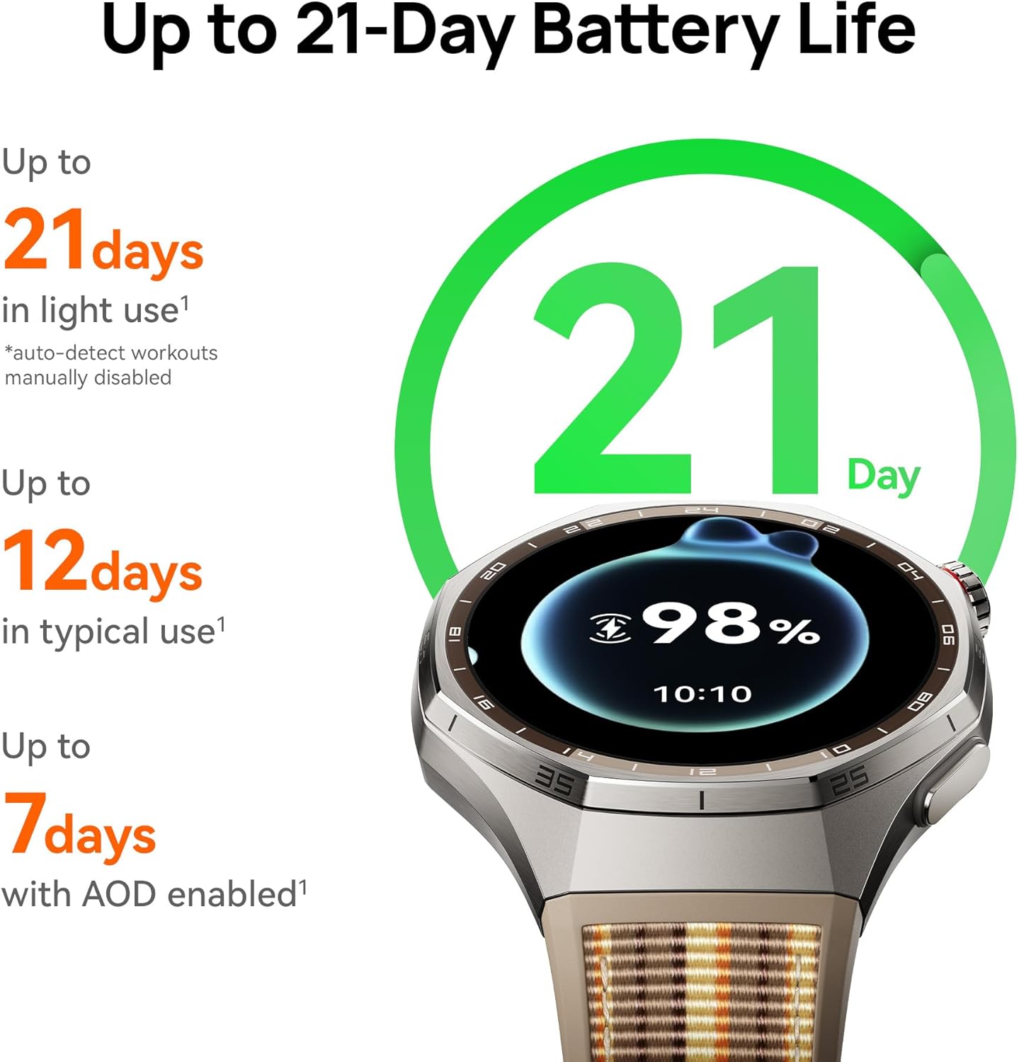 HUAWEI WATCH GT 6 Pro GPS Smar – Smartwatch Running Watches For Men Bewertung und Preis